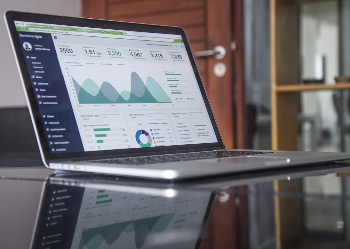 SAP Integration